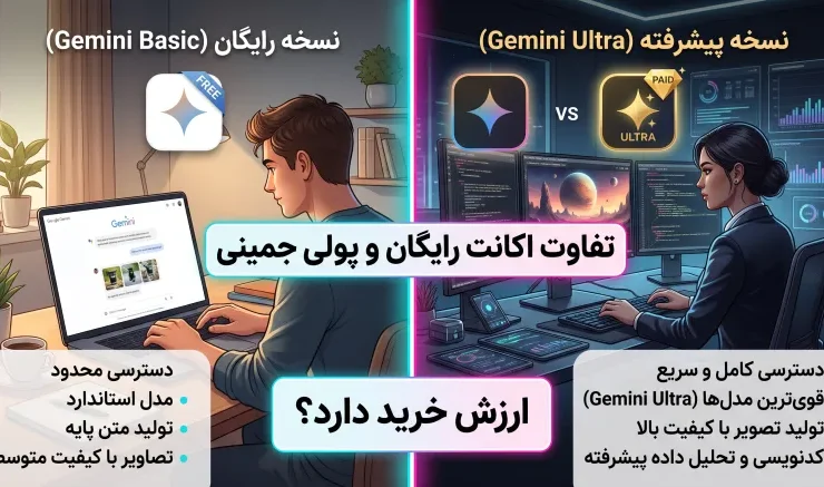 تفاوت اکانت رایگان و پولی جمینی
