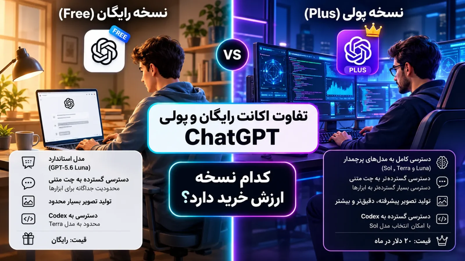 مقایسه اکانت رایگان و پولی ChatGPT