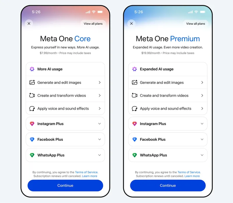 مقایسه پلن های اشتراک متا وان نسخه Core و Premium با امکانات هوش مصنوعی